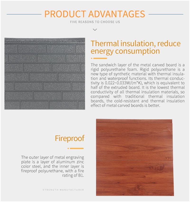 wall decoration panel exterior